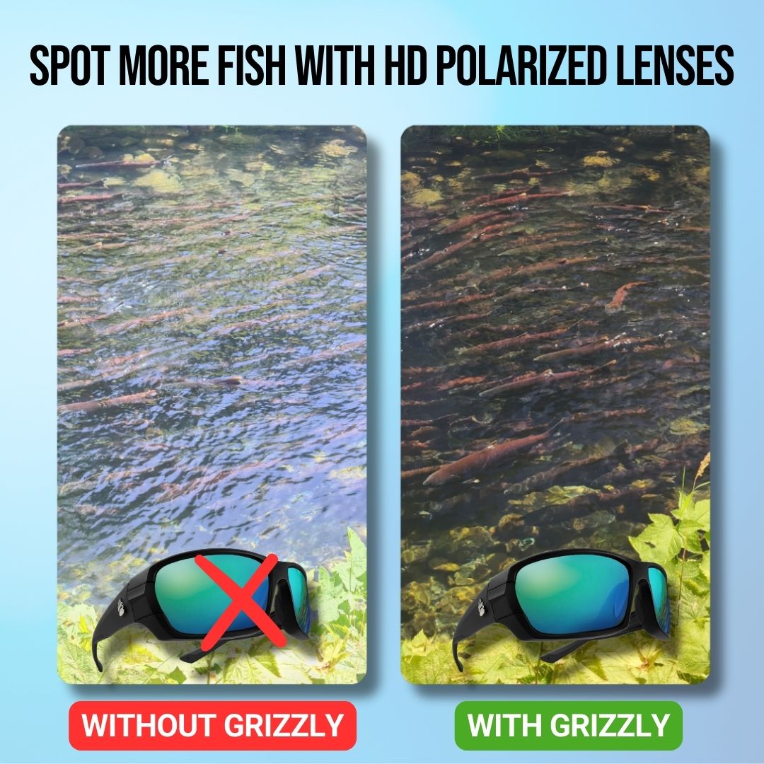 Grizzly Fishing Pro Sunglasses Kit